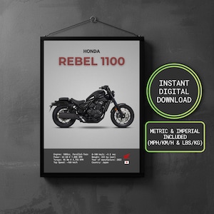 Può includere: Un poster incorniciato con una moto Honda Rebel 1100 nera. Il testo riporta Honda Rebel 1100, con specifiche tecniche tra cui motore 1083cc, 64 kW di potenza, 98 Nm di coppia, 168 km/h, 0-100 km/h in 3,5 s e un peso di 223 kg.