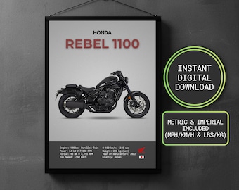 Honda Rebel 1100 Motorcycle Specs Poster | 2022 Model Garage Wall Art (Digital Download)