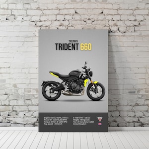 Puede incluir: Póster de una motocicleta Triumph Trident 660 negra y amarilla. El póster muestra el texto "TRIUMPH TRIDENT 660" en amarillo y negro. Texto adicional proporciona especificaciones del motor, incluyendo 81 hp y una velocidad máxima de 210 km/h.