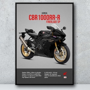 Honda CBR1000RR-R Fireblade SP 2022 - High-Performance Sportbike Art Print, Motorcycle Wall Decor, Digital Motorsports Poster