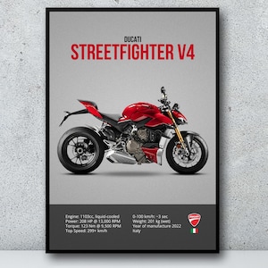 Pôster de motocicleta Ducati Streetfighter V4 2022 – Arte de parede moderna para motociclistas, decoração de garagem ou presente para caverna masculina