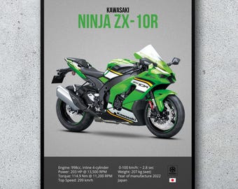 KAWASAKI オートバイ バイク ポスター KAWASAKI Ninja H2 2023 - オートバイ日本のポスター ウォール