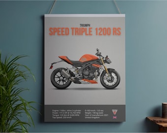 Triumph Speed Triple 1200 RS 2021 Motorcycle Gifts Poster Wall Art Gift for Him Gift for Husband Home Decor Digital Print (Digital Download)
