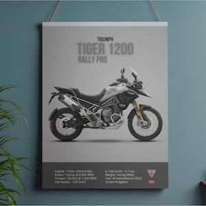 Triumph Street Triple 765 RS Motorcycle Art Print, Modern Bike