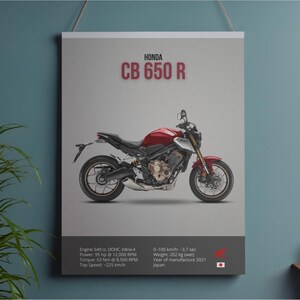 Honda CB650R Motorcycle Poster | Motorrad Wall Art (Digital Download)