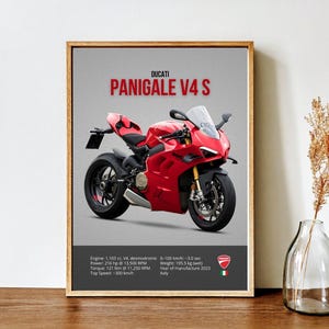 Ducati Panigale V4 S Poster: Motorcycle Wall Art (Digital Download A1 Size)