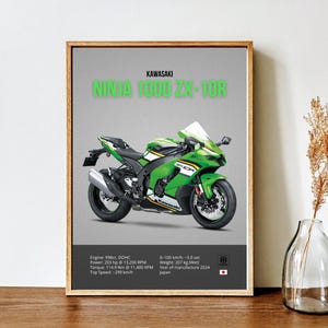 十束るうポスター 十束るうポスター Zx10r Poster - Etsy