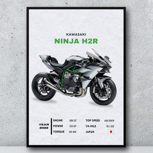 Kawasaki Ninja H2R Poster: Motorcycle Wall Art (Digital Download)