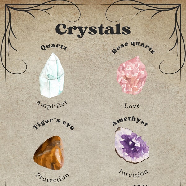 Poster crystals A2