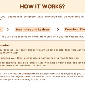 May include: A beige graphic with the text "HOW IT WORKS?" and instructions for downloading digital files from Etsy. The steps include going to "You," then "Purchases and Reviews," and finally "Download Files."