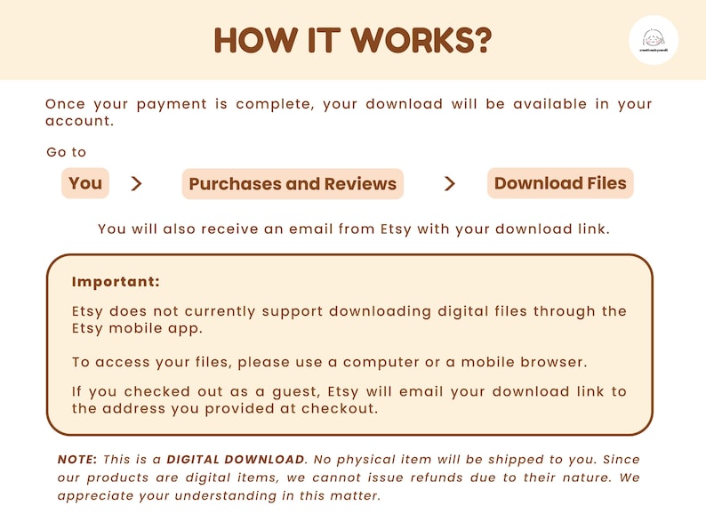 May include: A beige graphic with the text "HOW IT WORKS?" and instructions for downloading digital files from Etsy. The steps include going to "You," then "Purchases and Reviews," and finally "Download Files."