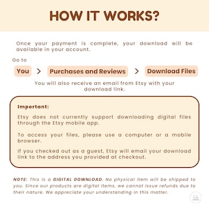 Op de afbeelding: Een grafiek die uitlegt hoe je digitale bestanden van Etsy kunt downloaden. De grafiek toont een stroomschema met de stappen: Jij, Aankopen en beoordelingen, Bestanden downloaden. De grafiek bevat ook belangrijke informatie over het downloaden van digitale bestanden van Etsy.