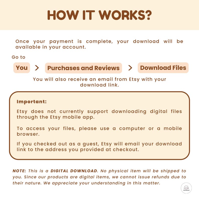 Op de afbeelding: Een grafiek die uitlegt hoe je digitale bestanden van Etsy kunt downloaden. De grafiek toont een stroomschema met de stappen: Jij, Aankopen en beoordelingen, Bestanden downloaden. De grafiek bevat ook belangrijke informatie over het downloaden van digitale bestanden van Etsy.