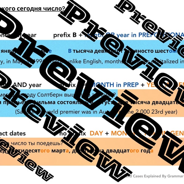 Russian Grammar Explained Rules About Dates and Cases