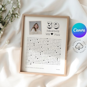 30 Reasons We Love You Template 30 Reasons We Love You Poster Printable 30th Birthday Gift for Him or Her Editable Photo Keepsake Birthday