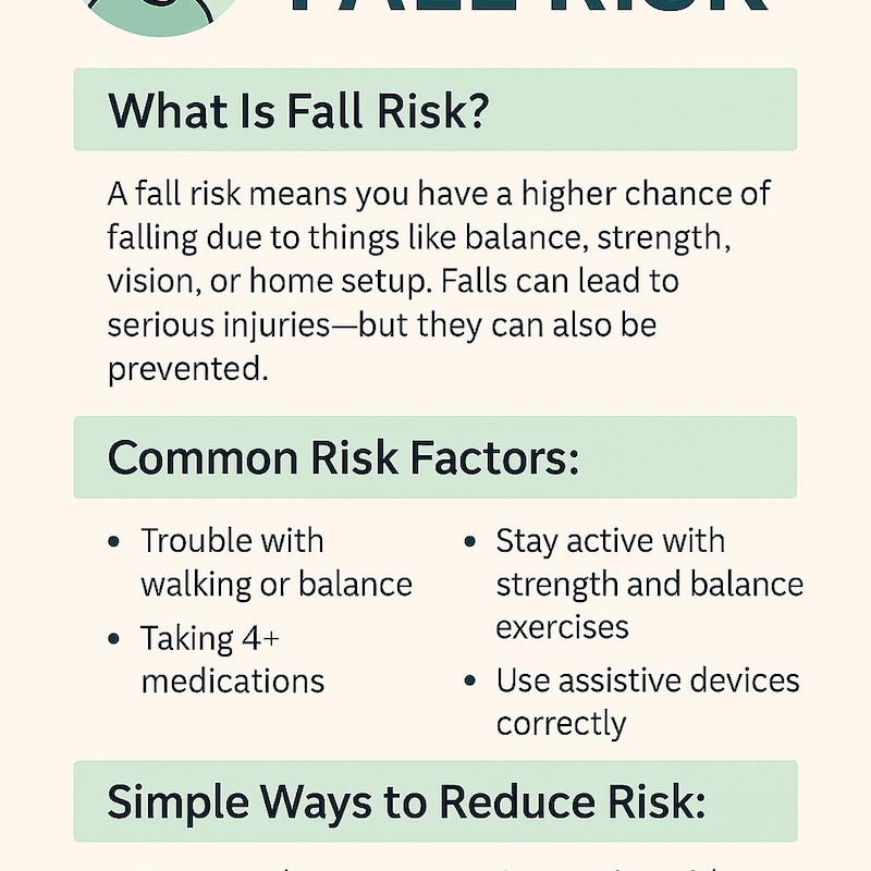 Wall Fall Risk Poster Fall Prevention Poster - Etsy