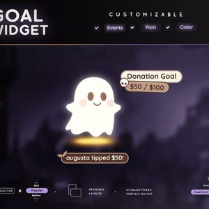 Op de afbeelding: Een digitale interface met de tekst "GOAL WIDGET" bovenaan. Een cartoongeest staat in het midden, met een banner "Donation Goal" erboven. De tekst "augusta heeft $50 getipt!" staat onder de geest. Aanpassingsopties worden weergegeven.