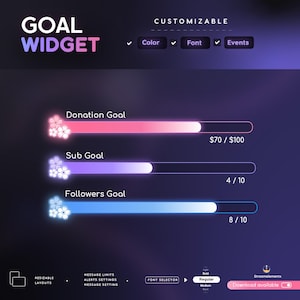 May include: A digital graphic displaying a "Goal Widget" with customizable options for color, font, and events. It features progress bars for donation, sub, and follower goals, with text labels and progress indicators. The design is modern with a gradient background.