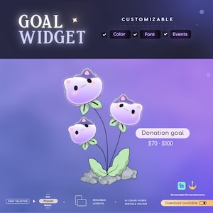 Cute Flower Cat Goal Widget | Flower Cat Goal Widget for Twitch Streamers | Fully Customizable | Streamelements OBS
