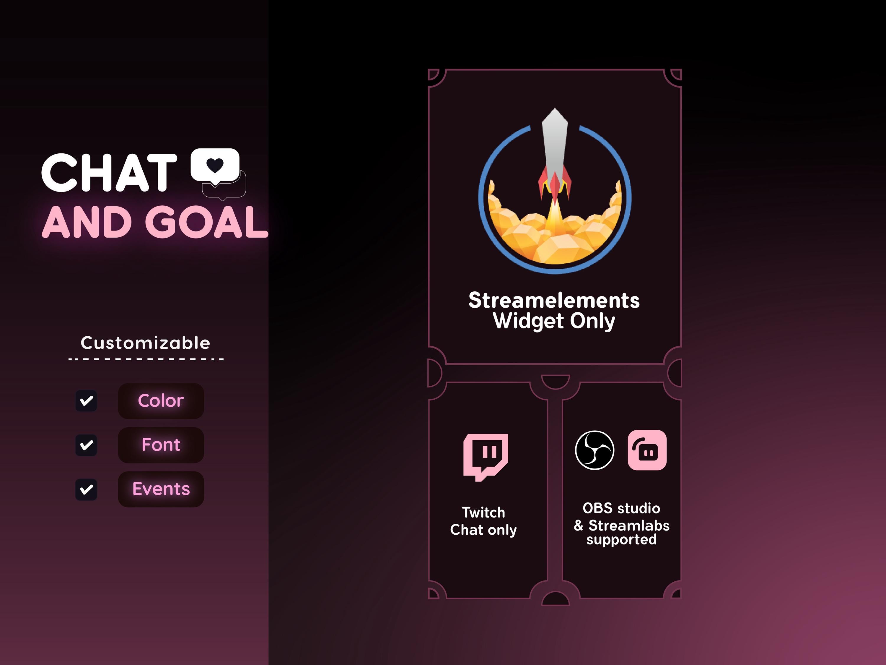 Cute Cat Chat Widget – Glass Stream Overlay, Streamelements OBS - Etsy