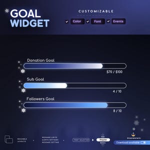 May include: A dark blue digital graphic with the text "GOAL WIDGET" and "CUSTOMIZABLE". It displays progress bars for donation, sub, and follower goals. The graphic includes options for color, font, and events, with a "Download available" button.