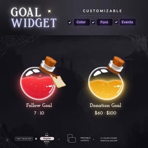 Blood Potion Bottle Liquid Filling Goal Widget | Potion Bottle Goal Widget for Twitch Streamers |Streamelements Streamlabs OBS