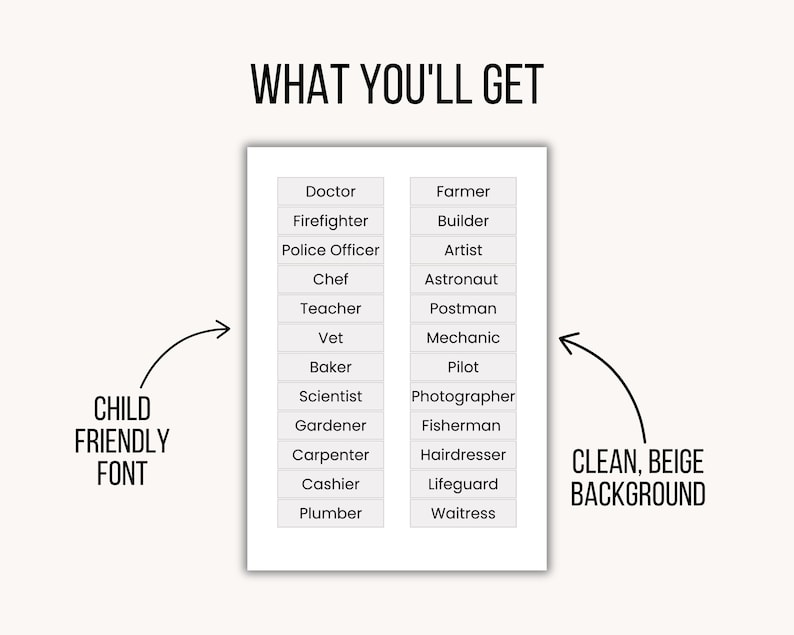 May include: A rectangular white sheet featuring two columns of black text labels for various professions including Doctor, Firefighter, Police Officer, Chef, Teacher, Vet, Baker, Scientist, Gardener, Carpenter, Cashier, Plumber, Farmer, Builder, Artist, Astronaut, Postman, Mechanic, Pilot, Photographer, Fisherman, Hairdresser, Lifeguard, and Waitress.