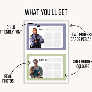 May include: An A4 page featuring two profession cards with soft purple and green borders. Each card displays a real photo of a person, the text 'I am a', and four blank gray squares. Arrows point to features labeled 'CHILD FRIENDLY FONT', 'TWO PROFESSIONS CARDS PER A4 PAGE', 'REAL PHOTOS', and 'SOFT BORDER COLOURS'.