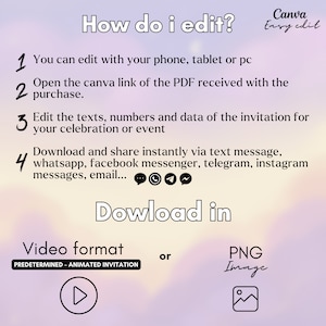 Digital invitation, birthday template, birthday invitation, animated invitation, video invitation, invitation for women, invitation for men, party invitation, phone invitation, mobile invitation, iphone invite, message tex invite, digital evite party