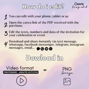 May include: An infographic with instructions on how to edit a Canva invitation. The text includes steps to edit on a phone, tablet, or PC, open a Canva link, edit text, and download in video or PNG format. The background is a gradient of purple and yellow.