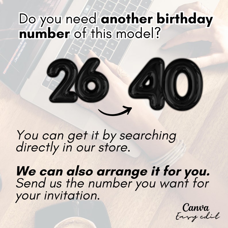 Digital invitation, birthday template, birthday invitation, animated invitation, video invitation, invitation for women, invitation for men, party invitation, phone invitation, mobile invitation, iphone invite, message tex invite, digital evite party