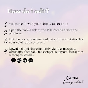 May include: A step-by-step guide on how to edit a Canva template. The steps include editing text, numbers, and data, and sharing the edited template via text message, WhatsApp, Facebook Messenger, Telegram, Instagram messages, and email.