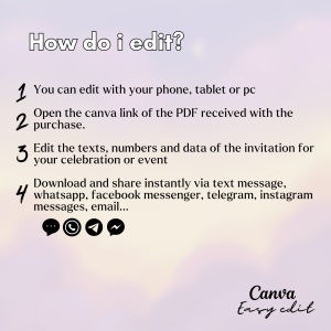 Pu&ograve; includere: Una guida passo passo su come modificare un modello Canva. I passaggi includono la modifica di testo, numeri e dati, e la condivisione del modello modificato tramite messaggi di testo, WhatsApp, Facebook Messenger, Telegram, messaggi di Instagram e email. Il testo "Canva Easy Edit" &egrave; nella parte inferiore dell'immagine.