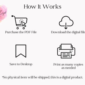 May include: A diagram showing the steps to download a digital product. The steps are: purchase the PDF file, download the digital file, save to desktop, and print as many copies as needed. The text "No physical item will be shipped, this is a digital product." is at the bottom of the image.