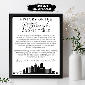 May include: Black and white printable sign with the text "History of the Pittsburgh Cookie Table". The sign explains the history of the Pittsburgh cookie table, a tradition where guests bring cookies to a wedding reception. The sign also features a silhouette of the Pittsburgh skyline.