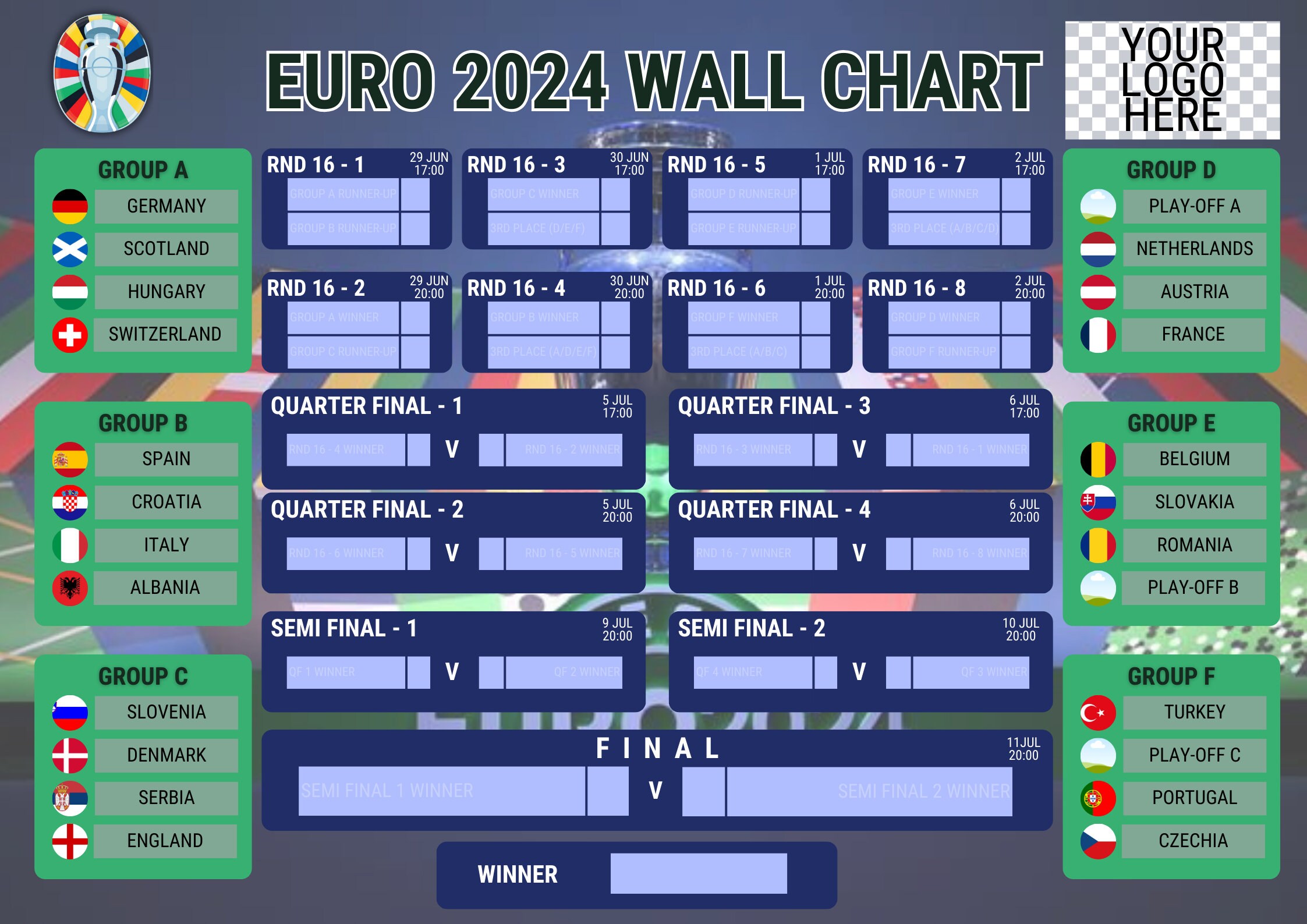 A2 EURO 2024 WALL CHART Customisable to Your Own Business Etsy UK