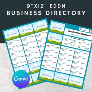 May include: Two 9"x12" EDDM business directory sheets. Each sheet has a teal border and features multiple ad spaces with the text "2.83"x2' ad space". The top of the sheets read "9"X12" EDDM BUSINESS DIRECTORY". The Canva logo is in the bottom left.