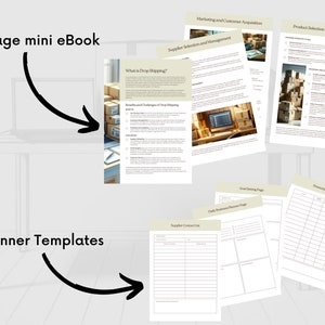 Dropshipping Planner Drop Shipping eBook | Side Hustle Planner Template | Ecommerce Guide | Dropship Vendor | Side Hustle | Digital Download image 3