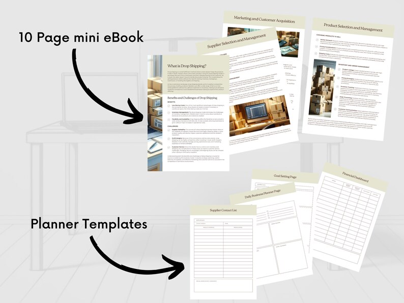 Dropshipping Planner Drop Shipping eBook | Side Hustle Planner Template | Ecommerce Guide | Dropship Vendor | Side Hustle | Digital Download image 3