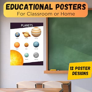 Educational Posters for Kids Template Edit in Canva Classroom or Home Homeschool
