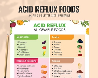 Lista de alimentos para el reflujo ácido: Guía dietética para la ERGE (Descarga digital)