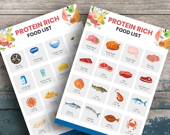 High Protein Food Sources and Low Carb Keto Food List for Muscle Building and Weight Loss, High Protein Dietitian Meal Plan and Grocery PDF