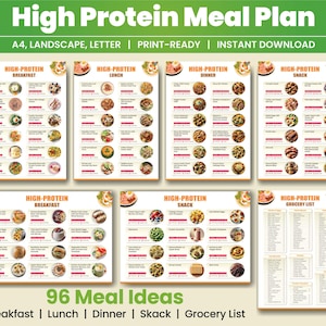 High Protein Meal Plan, High Protein Food List, Low Carb Keto Food List for Muscle Building & Weight Loss, High Protein Grocery List Poster