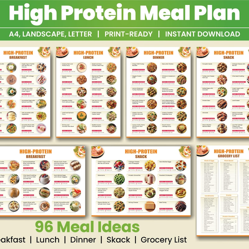 Vegetarian Protein Chart Etsy