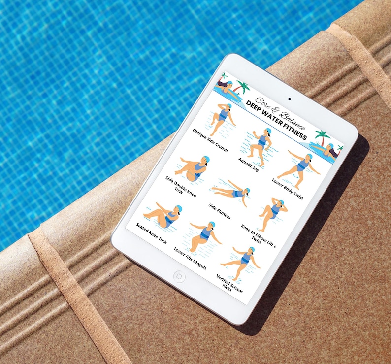 以下が含まれることがあります： 「Core & Balance Deep Water Fitness」のワークアウトガイドを表示する白いタブレット。ガイドには、Oblique Side Crunch、Aquatic Jog、Lower Body Twistなどのイラスト付きのエクササイズが掲載されています。タブレットは、青いプールの隣にある、質感のある明るい茶色の表面に置かれています。