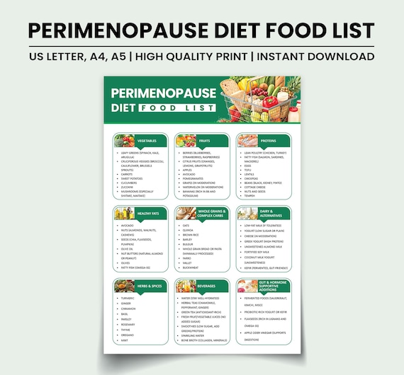 Perimenopause Diet Food List, Printable Hormone-Balancing Foods Chart PDF, Natural Menopause Support Guide
