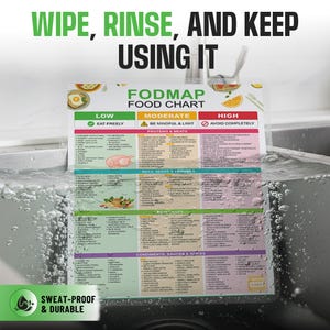 May include: A FODMAP food chart is submerged in water, with the text "WIPE, RINSE, AND KEEP USING IT" at the top. The chart lists foods in categories like proteins, fruits, and beverages, with color-coded sections for low, moderate, and high FODMAP content. The chart is sweat-proof and durable.