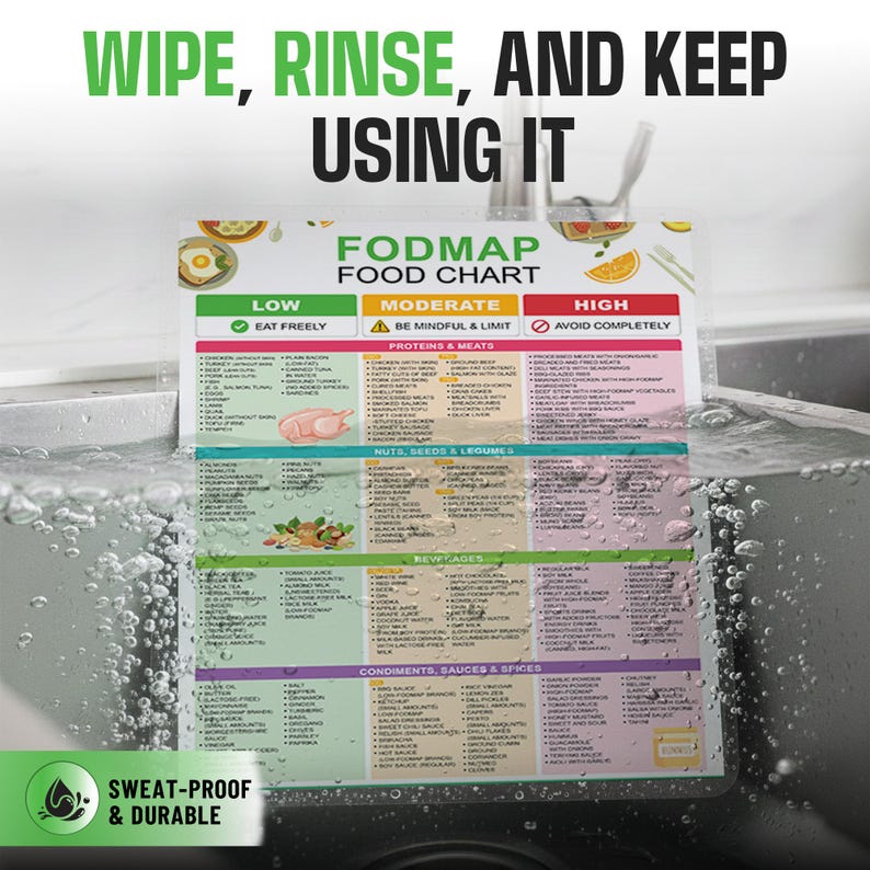 May include: A FODMAP food chart is submerged in water, with the text "WIPE, RINSE, AND KEEP USING IT" at the top. The chart lists foods in categories like proteins, fruits, and beverages, with color-coded sections for low, moderate, and high FODMAP content. The chart is sweat-proof and durable.