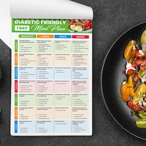 May include: A 7-day diabetic-friendly meal plan with a colorful chart listing breakfast, lunch, snack, and dinner options for each day of the week.