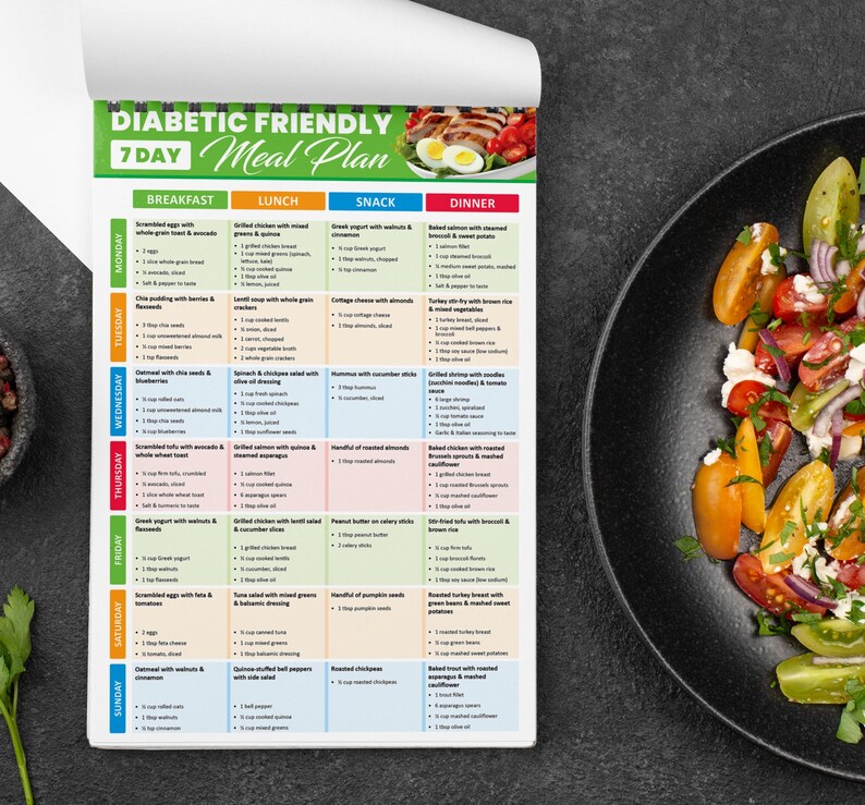 May include: A 7-day diabetic-friendly meal plan with a colorful chart listing breakfast, lunch, snack, and dinner options for each day of the week.